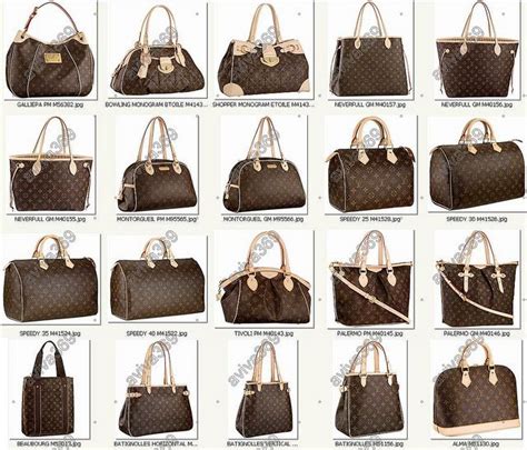 louis vuitton purse names|louis vuitton handbags older models.